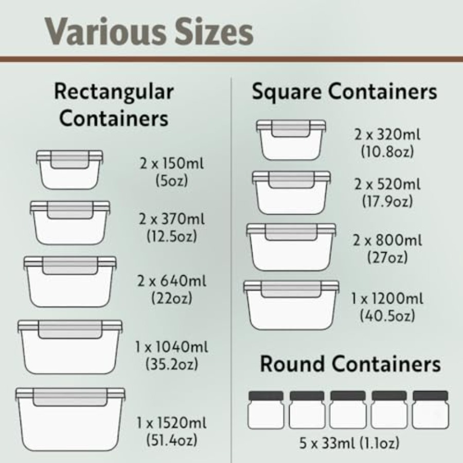40pc Set Glass Food Storage Co - مراجعة Food Storage Lunch Box وسعره