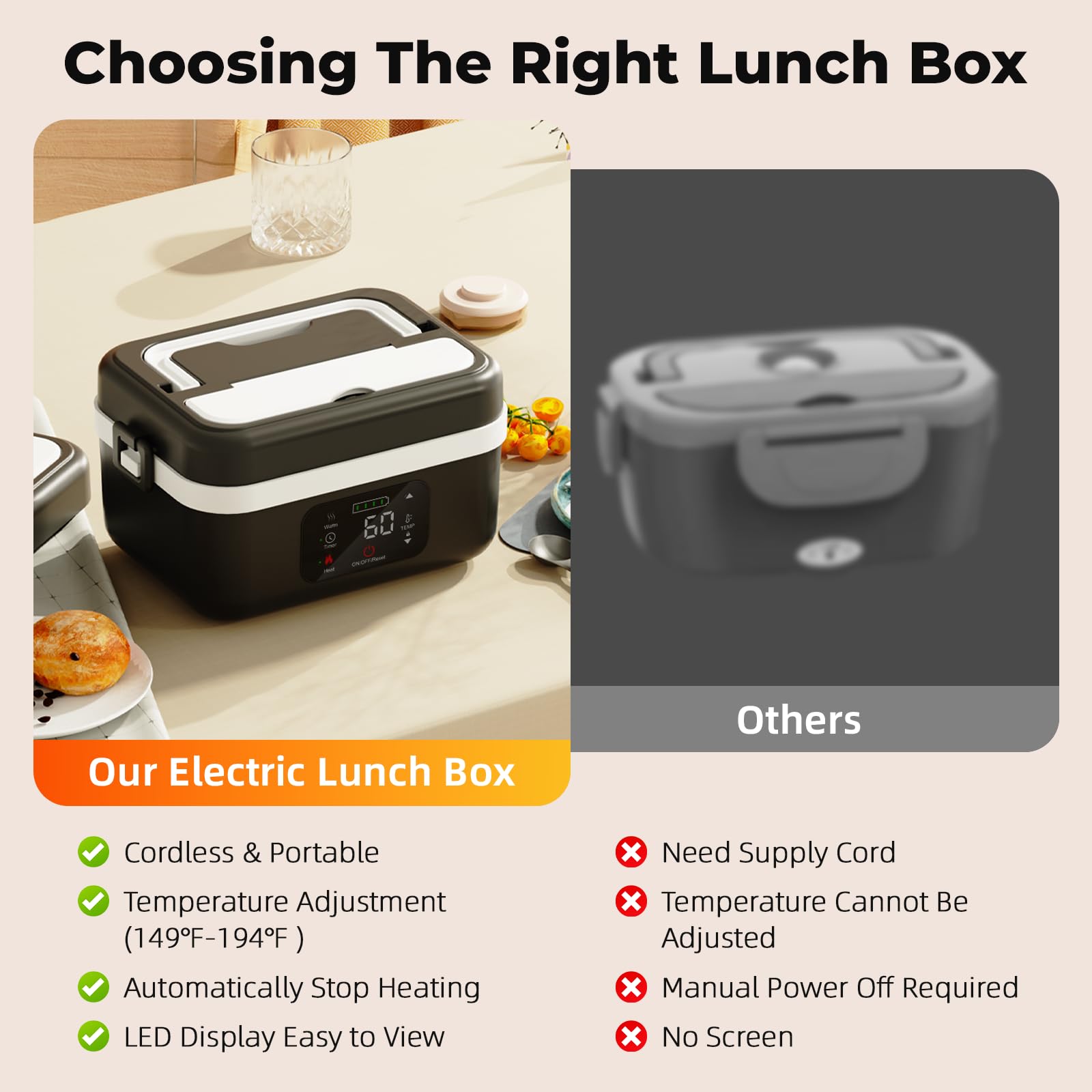 Wireless Electric Insulated Lu - مراجعة Food Storage Box Stainless Steel وسعره