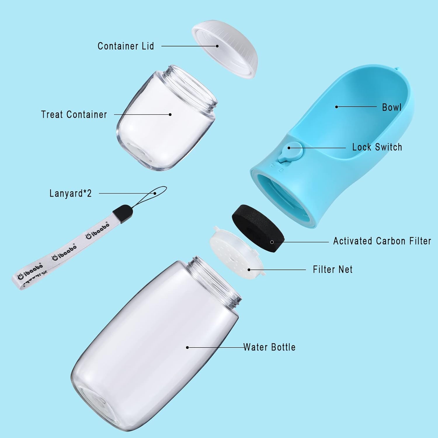 Dog Water Bottle with Food Con - مراجعة Food Storage Necessities وسعره