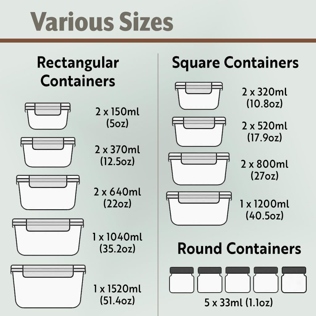 40pc Glass Food Storage Contai - مراجعة Food Storage Lunch Box وسعره