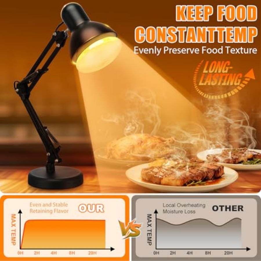 Portable Food Heat Lamp - [Fol - مراجعة Portable Food Warmer وسعره
