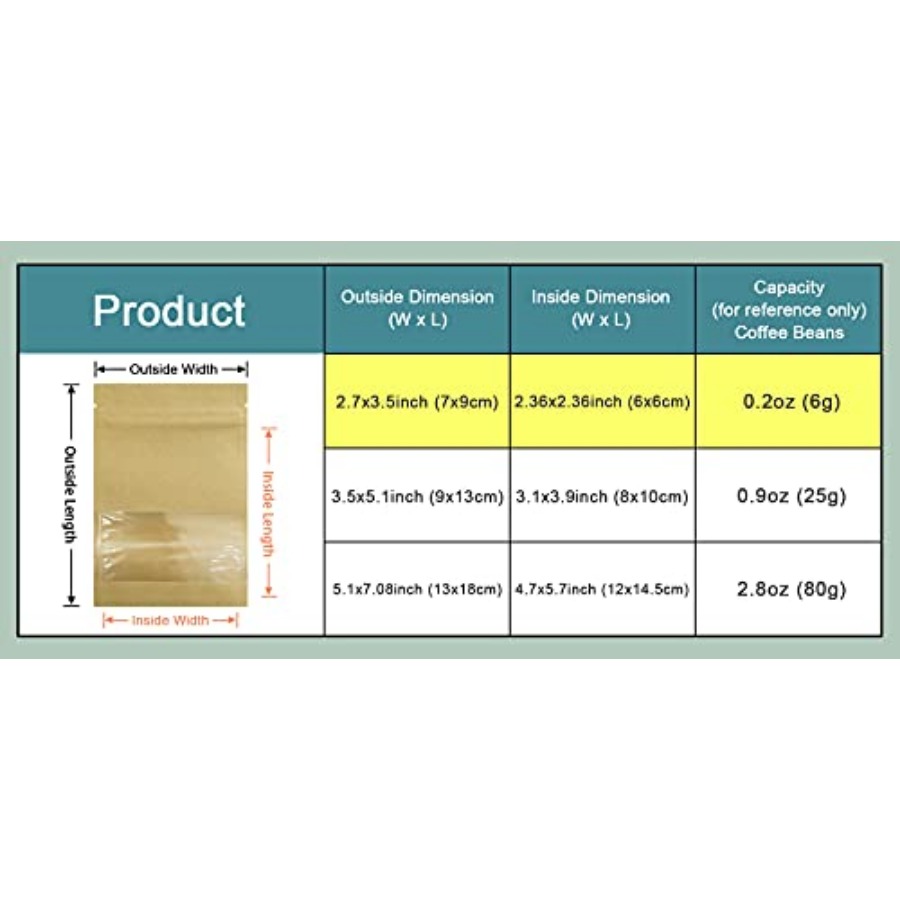 Pack 2.7x3.5inch Inner Size 2. - مراجعة Food Storage Zipper وسعره