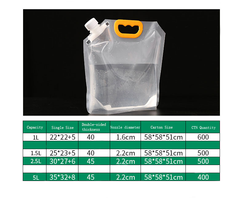 High Quanlity Waterproof Beer  - مراجعة Food Storage Necessities وسعره