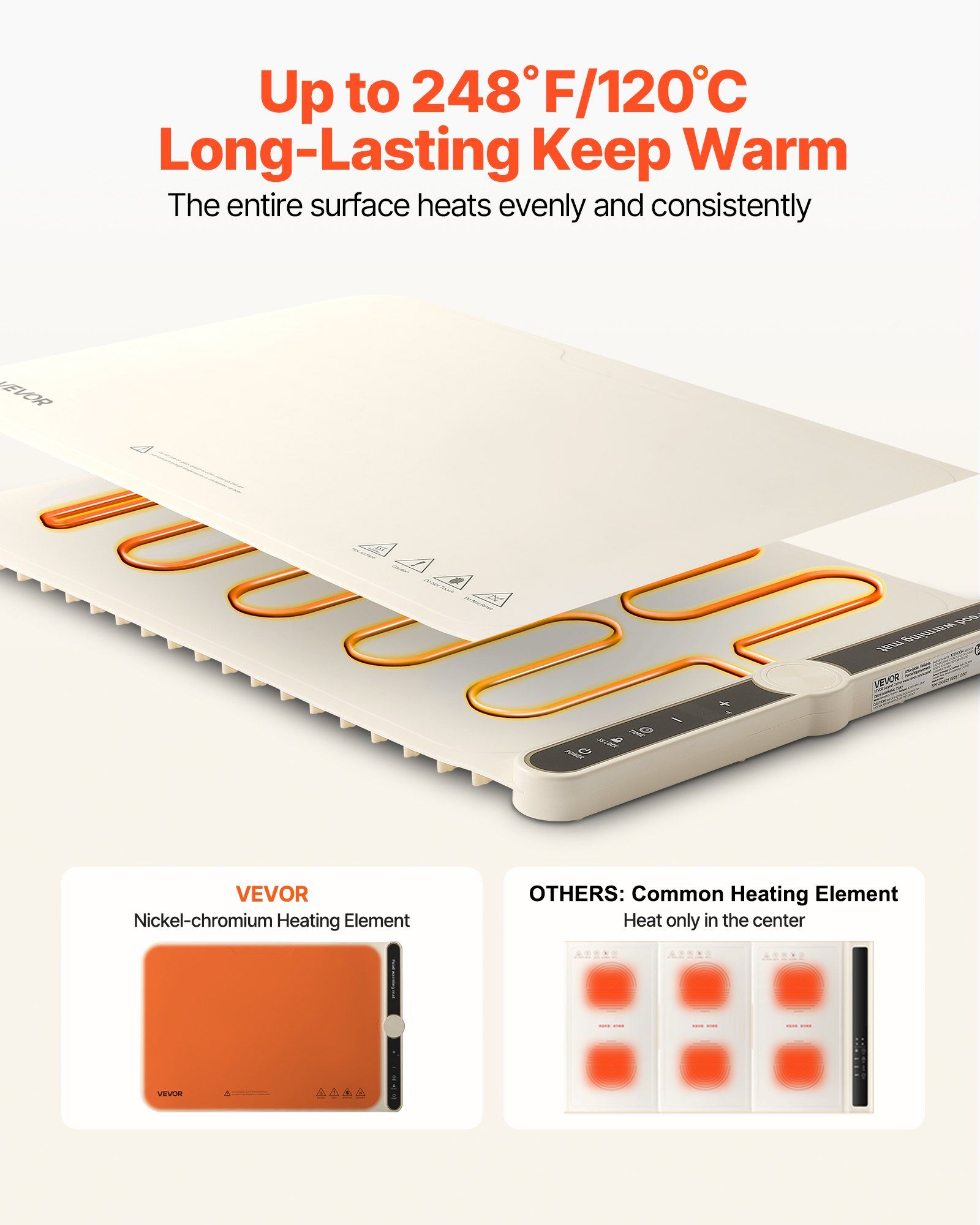 Electric Warming Tray, Food Wa - مراجعة Portable Food Warmer وسعره