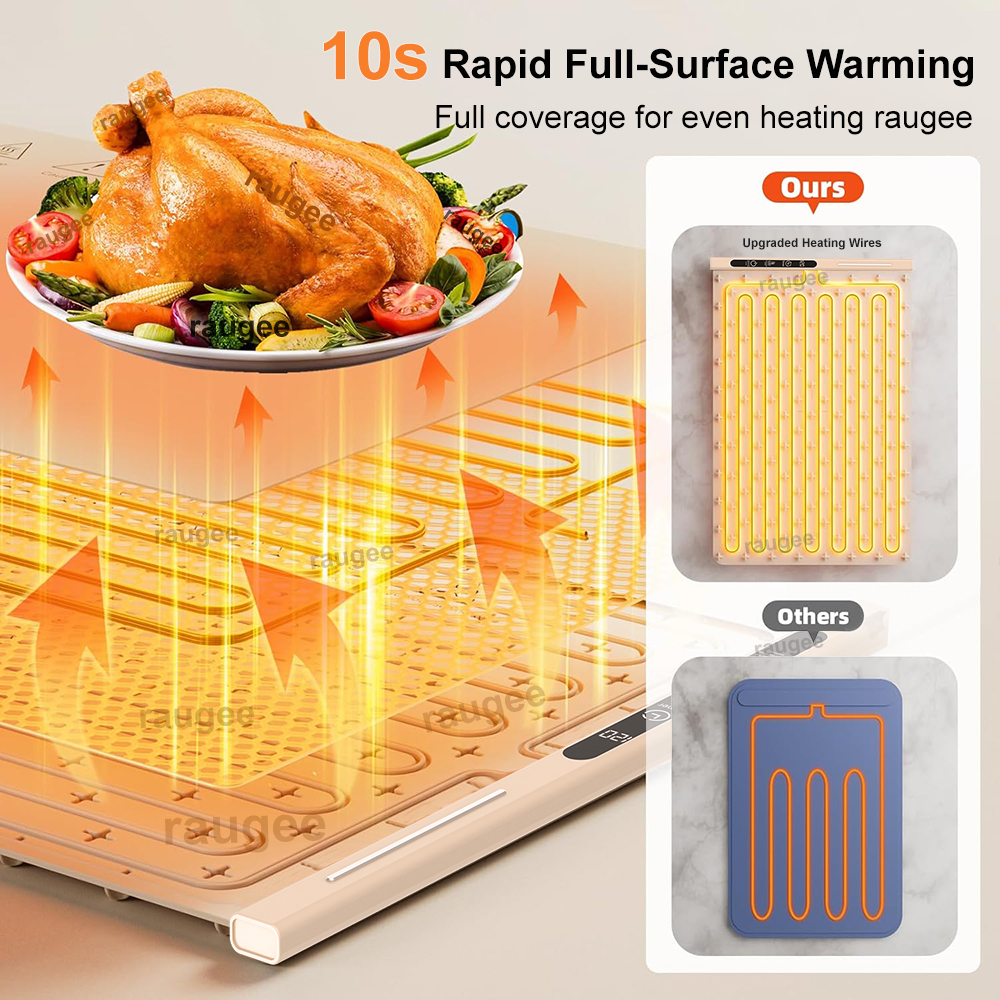 Electric Warming Tray Foldable - مراجعة Portable Food Warmer وسعره